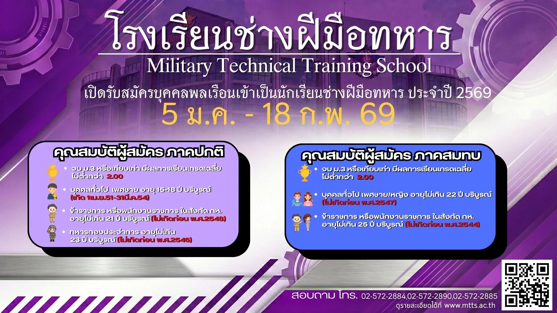 Admissions Graphic 2